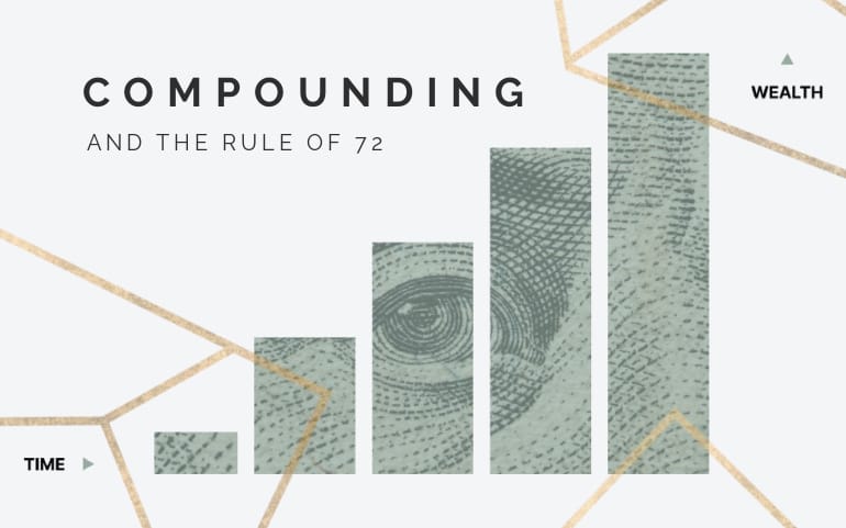 bar graph of time vs wealth below title Compounding and The Rule of 72