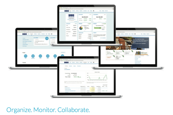Organize Monitor Collaborate