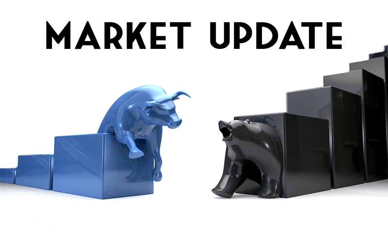 market update market update